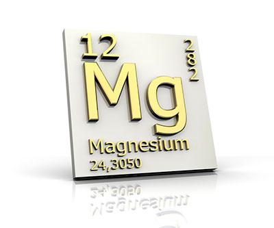 Magnesium Symbol